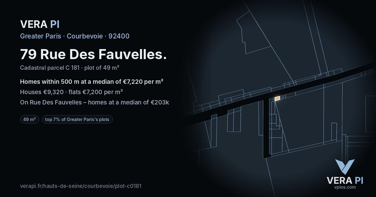 79 Rue Des Fauvelles, Courbevoie at night – the plot lit, the parcels around coloured by the prices near them