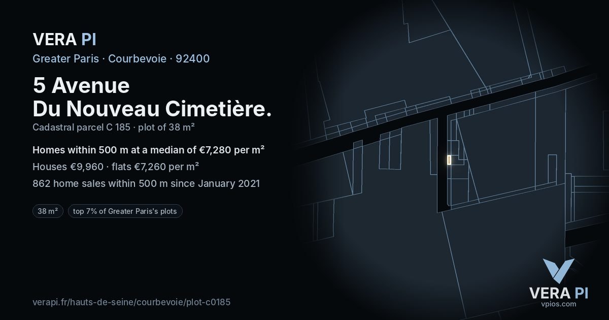 5 Avenue Du Nouveau Cimetière, Courbevoie at night – the plot lit, the parcels around coloured by the prices near them