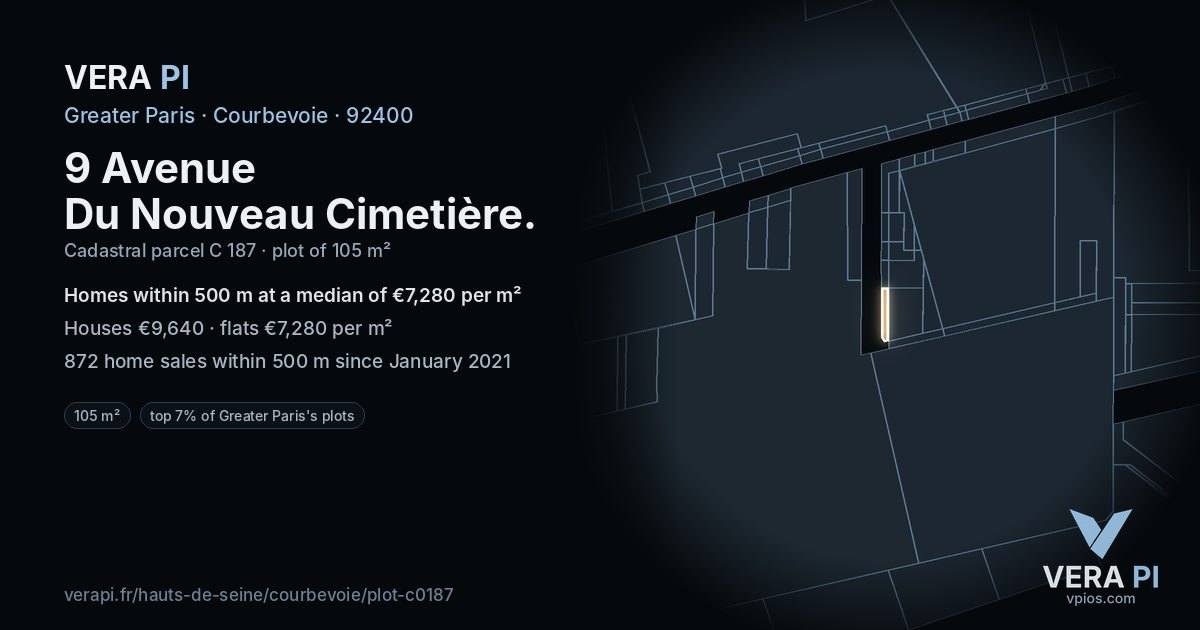 9 Avenue Du Nouveau Cimetière, Courbevoie at night – the plot lit, the parcels around coloured by the prices near them