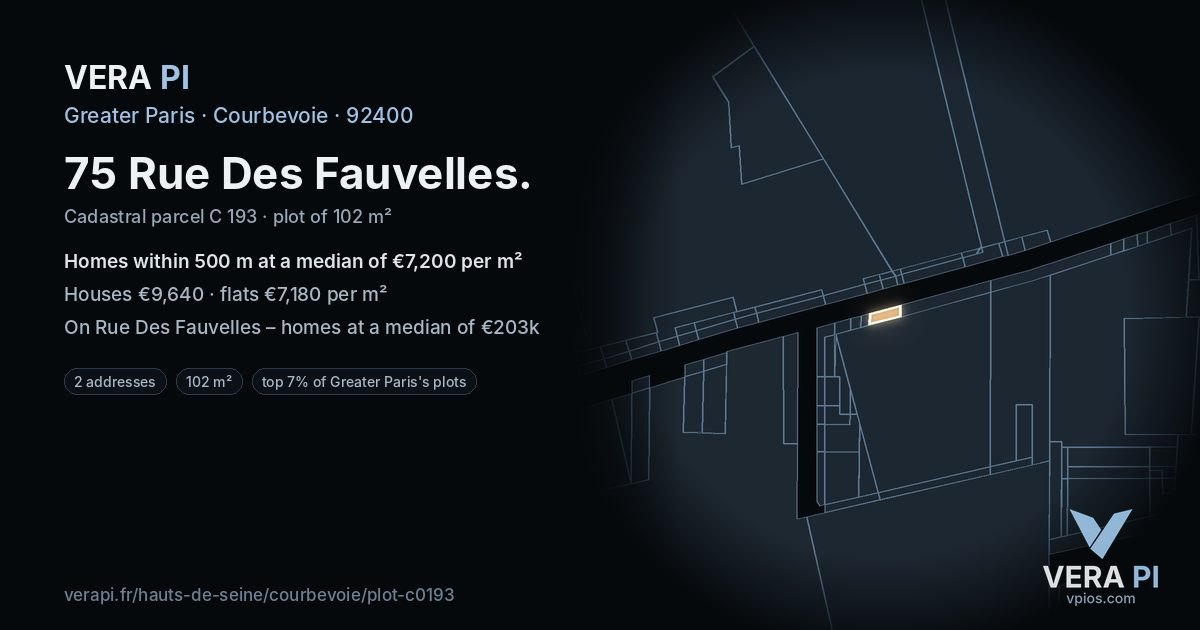 75 Rue Des Fauvelles, Courbevoie at night – the plot lit, the parcels around coloured by the prices near them