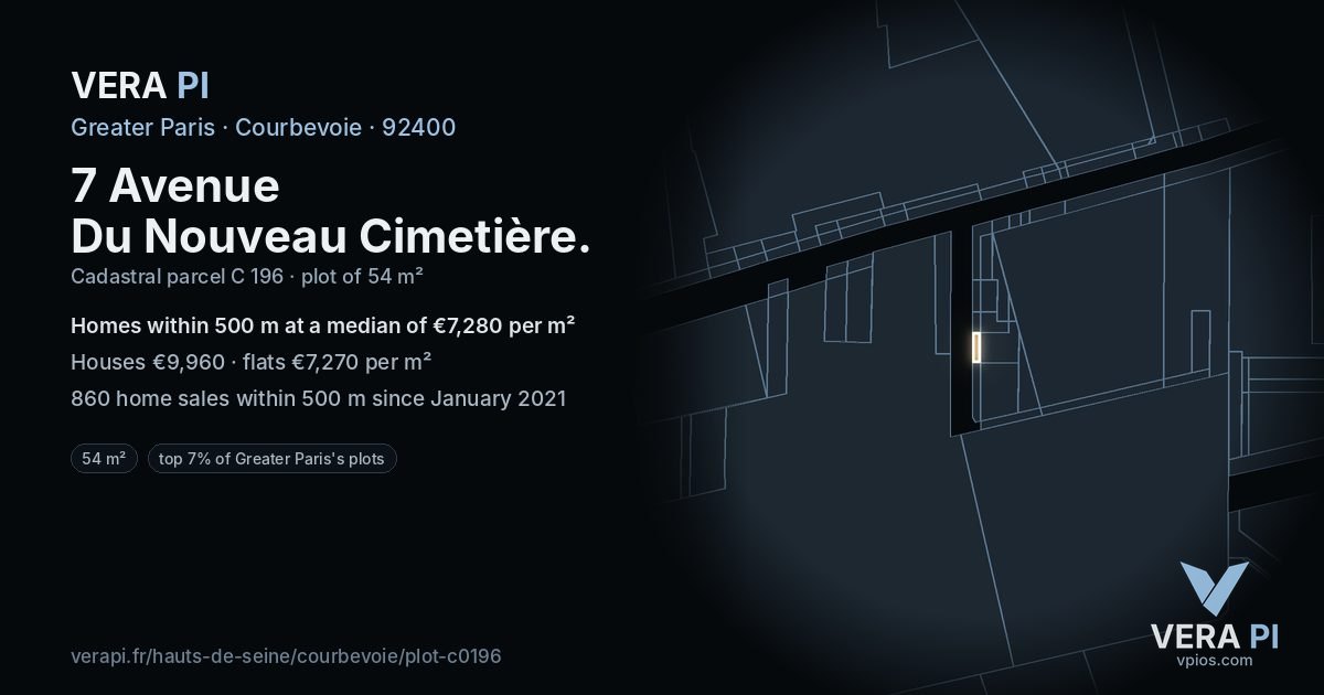 7 Avenue Du Nouveau Cimetière, Courbevoie at night – the plot lit, the parcels around coloured by the prices near them
