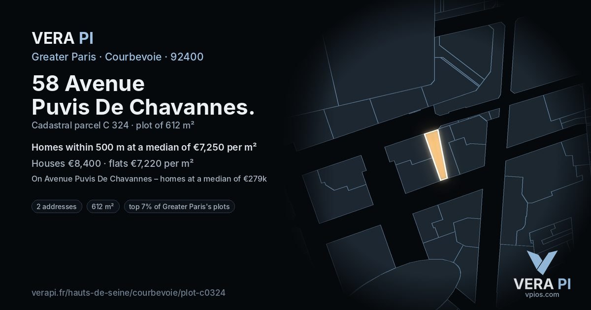 58 Avenue Puvis De Chavannes, Courbevoie at night – the plot lit, the parcels around coloured by the prices near them