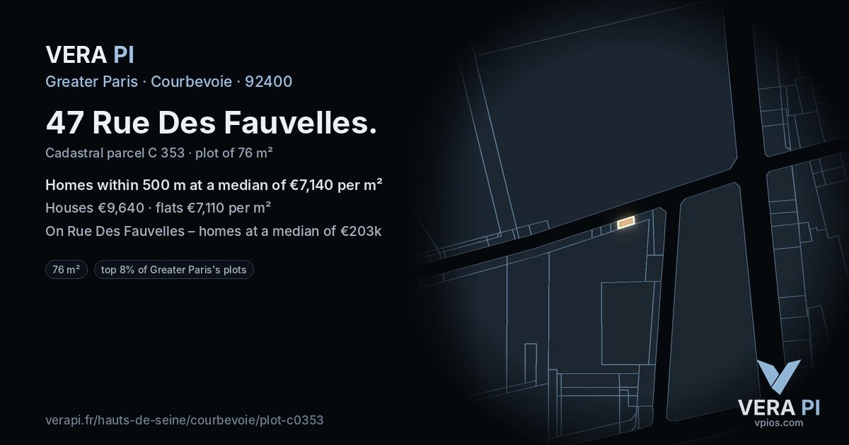 47 Rue Des Fauvelles, Courbevoie at night – the plot lit, the parcels around coloured by the prices near them