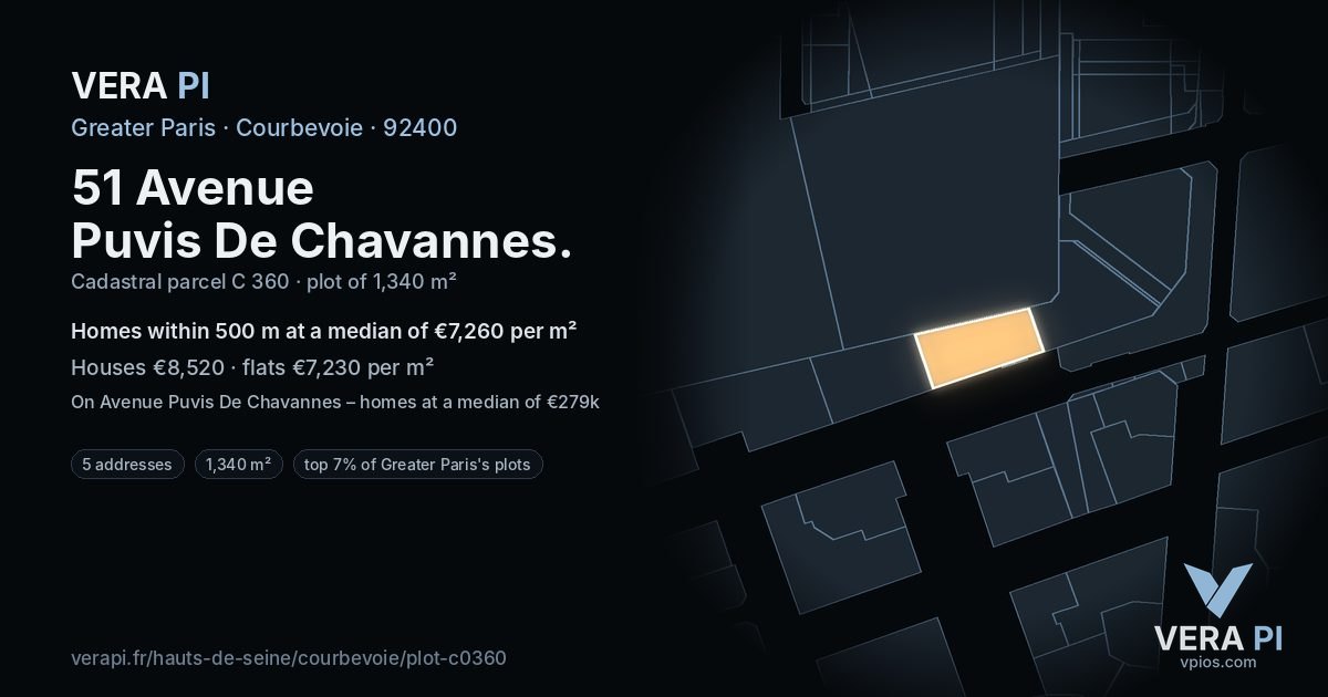 51 Avenue Puvis De Chavannes, Courbevoie at night – the plot lit, the parcels around coloured by the prices near them