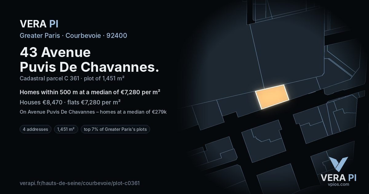 43 Avenue Puvis De Chavannes, Courbevoie at night – the plot lit, the parcels around coloured by the prices near them