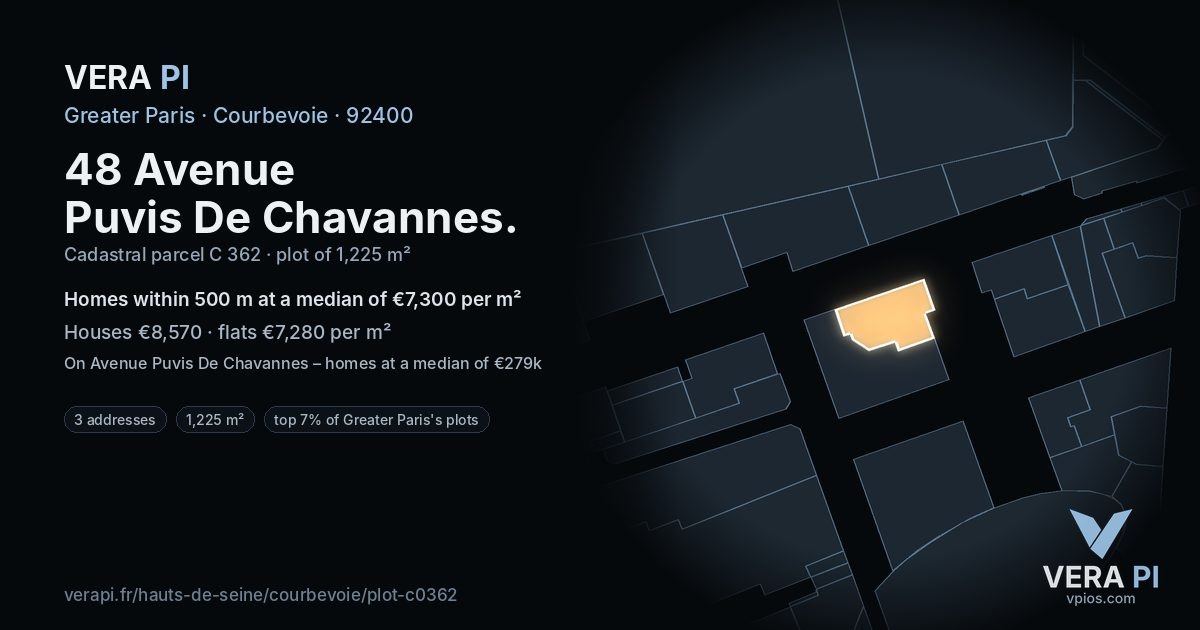 48 Avenue Puvis De Chavannes, Courbevoie at night – the plot lit, the parcels around coloured by the prices near them