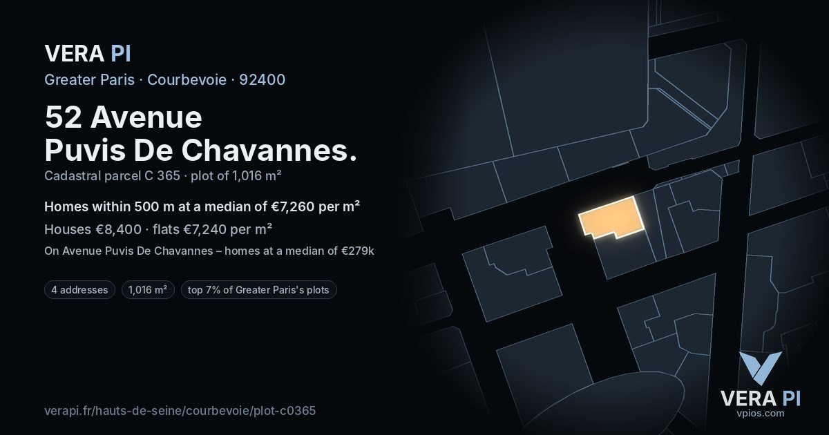 52 Avenue Puvis De Chavannes, Courbevoie at night – the plot lit, the parcels around coloured by the prices near them