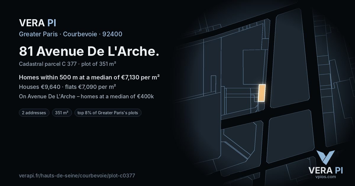 81 Avenue De L'Arche, Courbevoie at night – the plot lit, the parcels around coloured by the prices near them