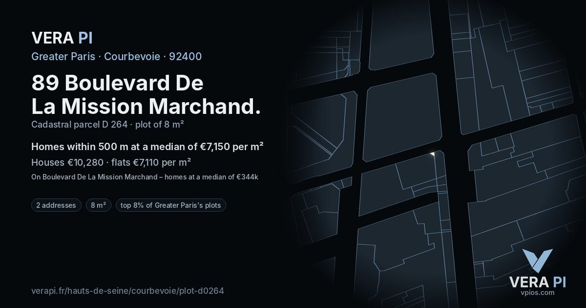 89 Boulevard De La Mission Marchand, Courbevoie at night – the plot lit, the parcels around coloured by the prices near them