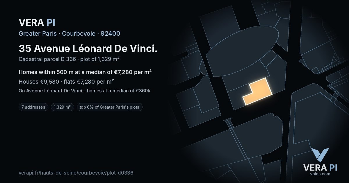 35 Avenue Léonard De Vinci, Courbevoie at night – the plot lit, the parcels around coloured by the prices near them