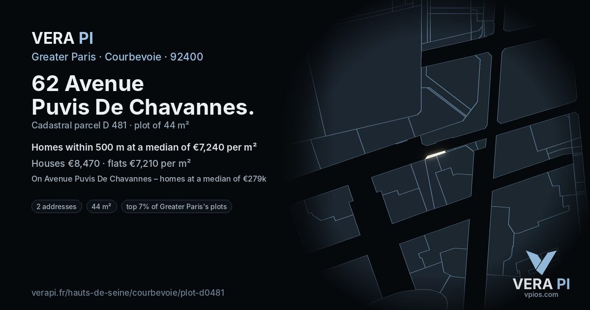 62 Avenue Puvis De Chavannes, Courbevoie at night – the plot lit, the parcels around coloured by the prices near them