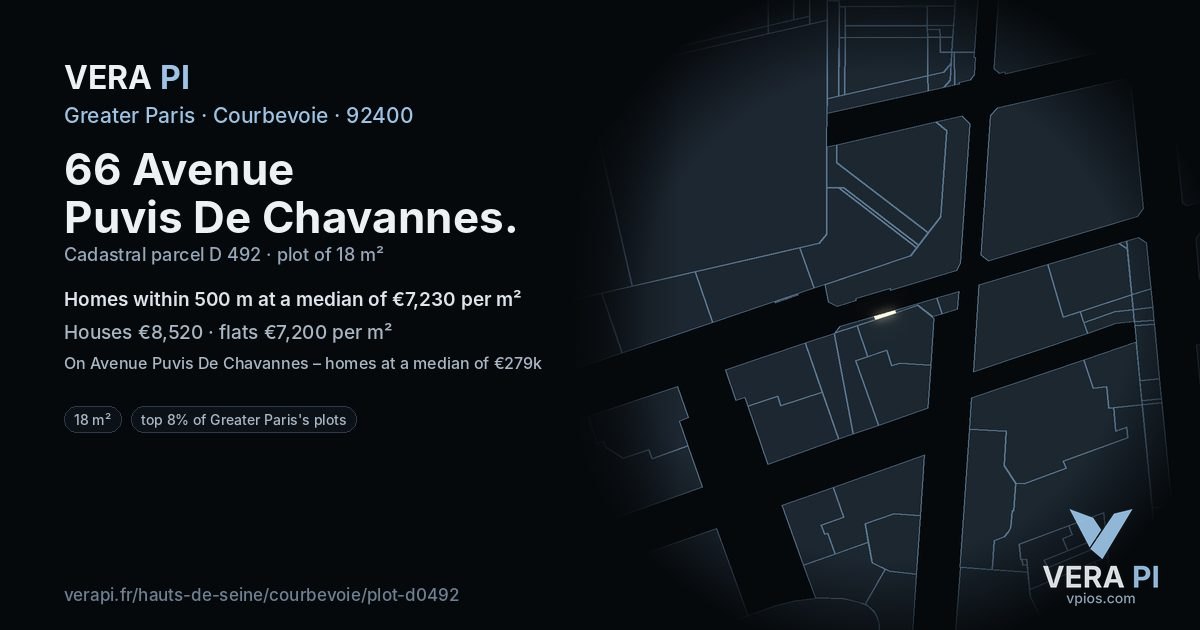 66 Avenue Puvis De Chavannes, Courbevoie at night – the plot lit, the parcels around coloured by the prices near them