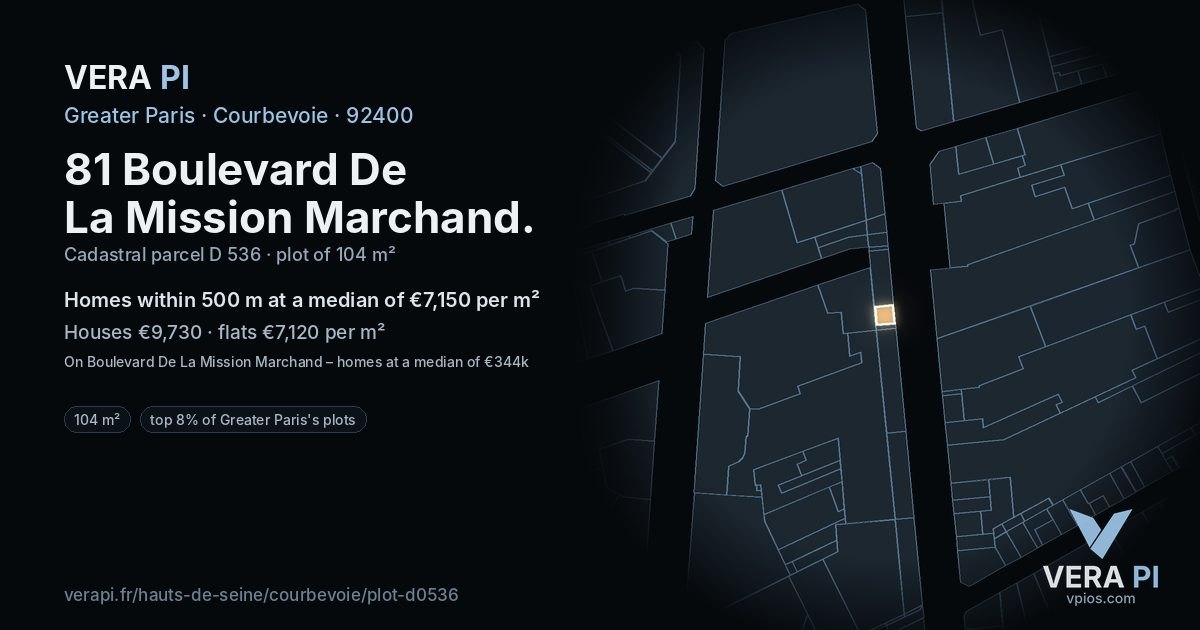 81 Boulevard De La Mission Marchand, Courbevoie at night – the plot lit, the parcels around coloured by the prices near them