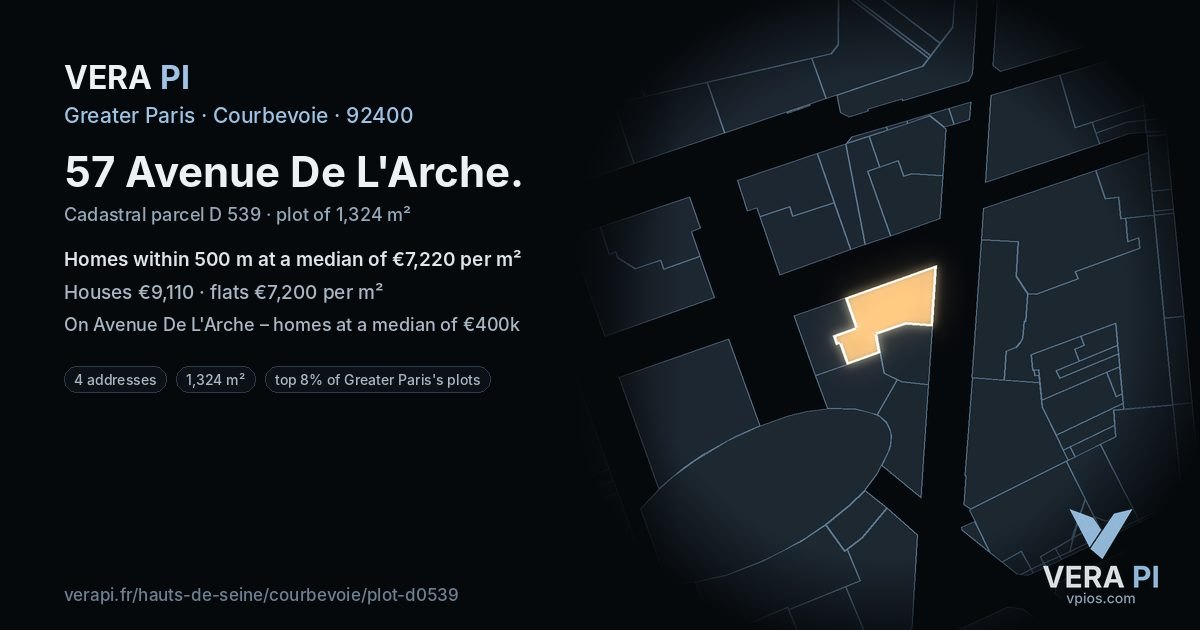 57 Avenue De L'Arche, Courbevoie at night – the plot lit, the parcels around coloured by the prices near them