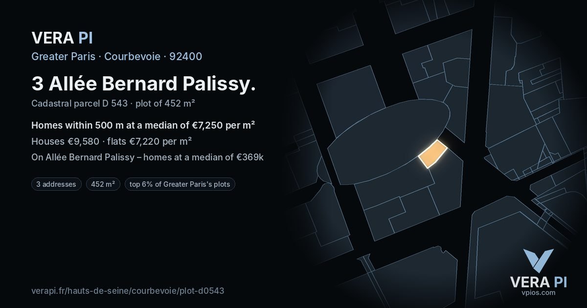 3 Allée Bernard Palissy, Courbevoie at night – the plot lit, the parcels around coloured by the prices near them