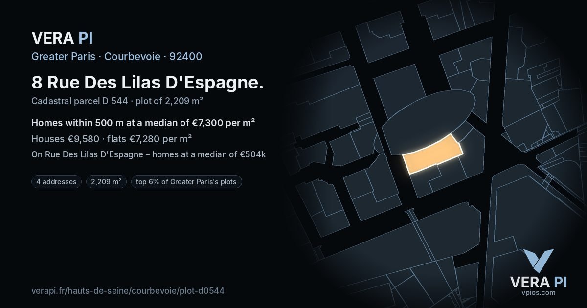 8 Rue Des Lilas D'Espagne, Courbevoie at night – the plot lit, the parcels around coloured by the prices near them