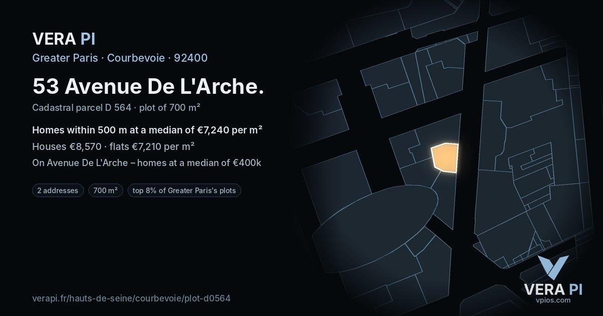 53 Avenue De L'Arche, Courbevoie at night – the plot lit, the parcels around coloured by the prices near them