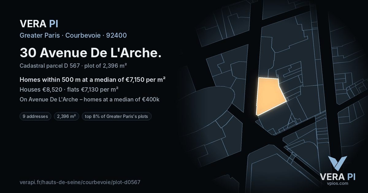 30 Avenue De L'Arche, Courbevoie at night – the plot lit, the parcels around coloured by the prices near them