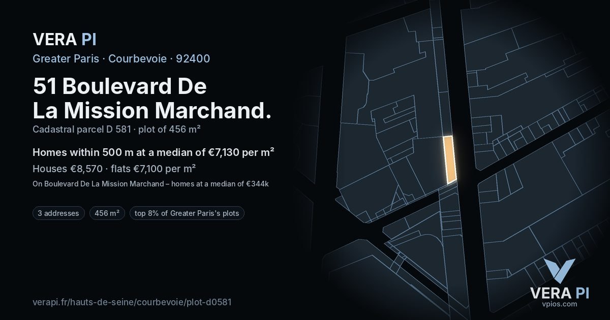 51 Boulevard De La Mission Marchand, Courbevoie at night – the plot lit, the parcels around coloured by the prices near them