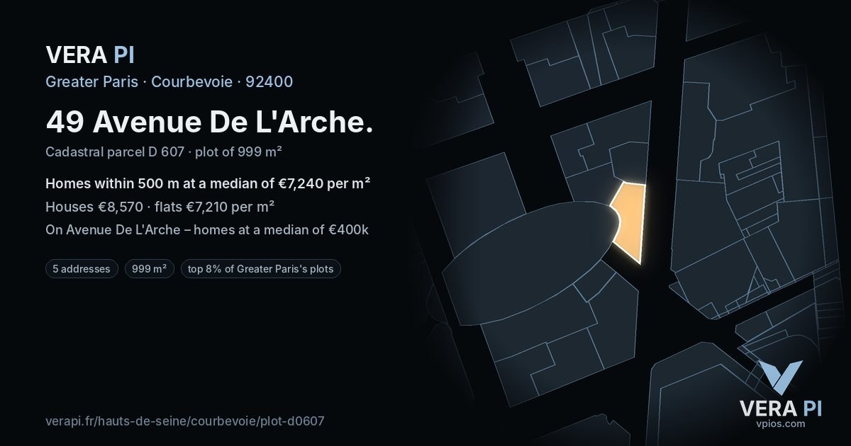 49 Avenue De L'Arche, Courbevoie at night – the plot lit, the parcels around coloured by the prices near them