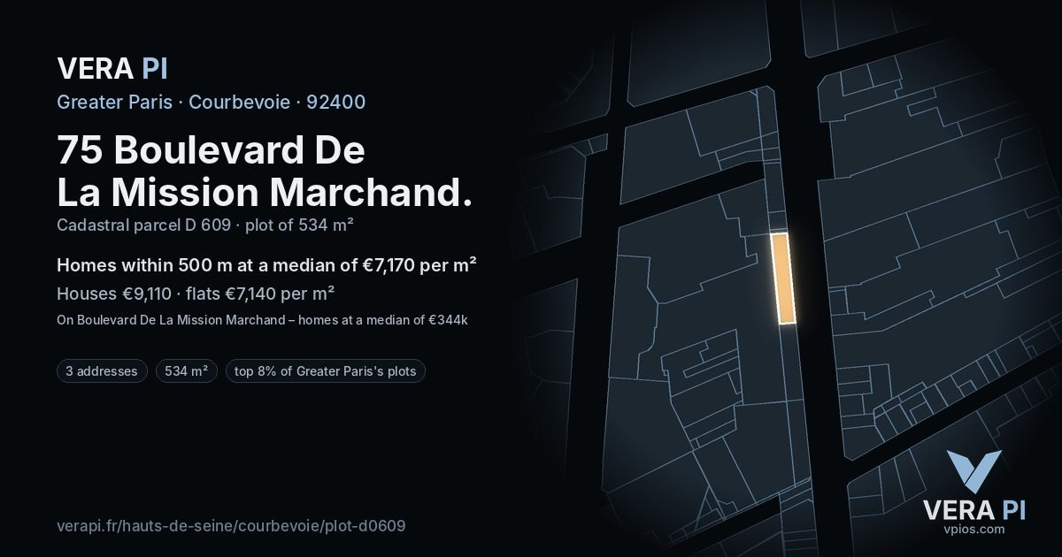 75 Boulevard De La Mission Marchand, Courbevoie at night – the plot lit, the parcels around coloured by the prices near them