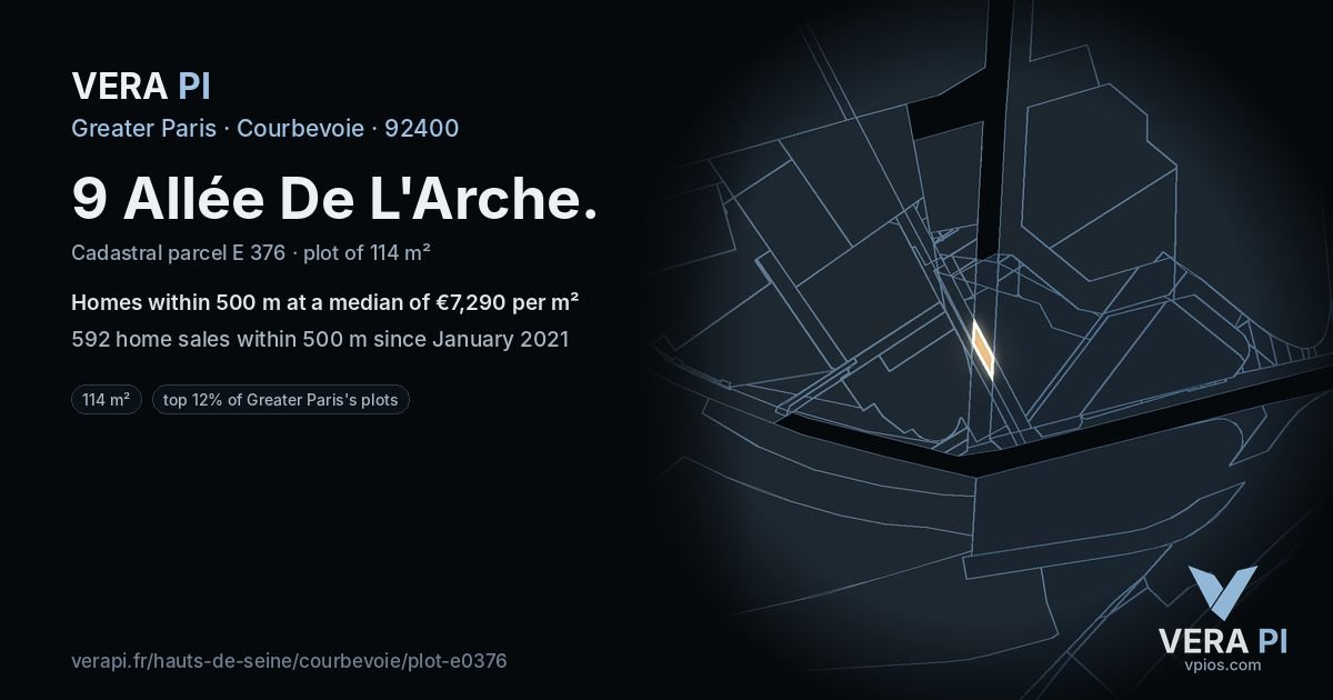 9 Allée De L'Arche, Courbevoie at night – the plot lit, the parcels around coloured by the prices near them