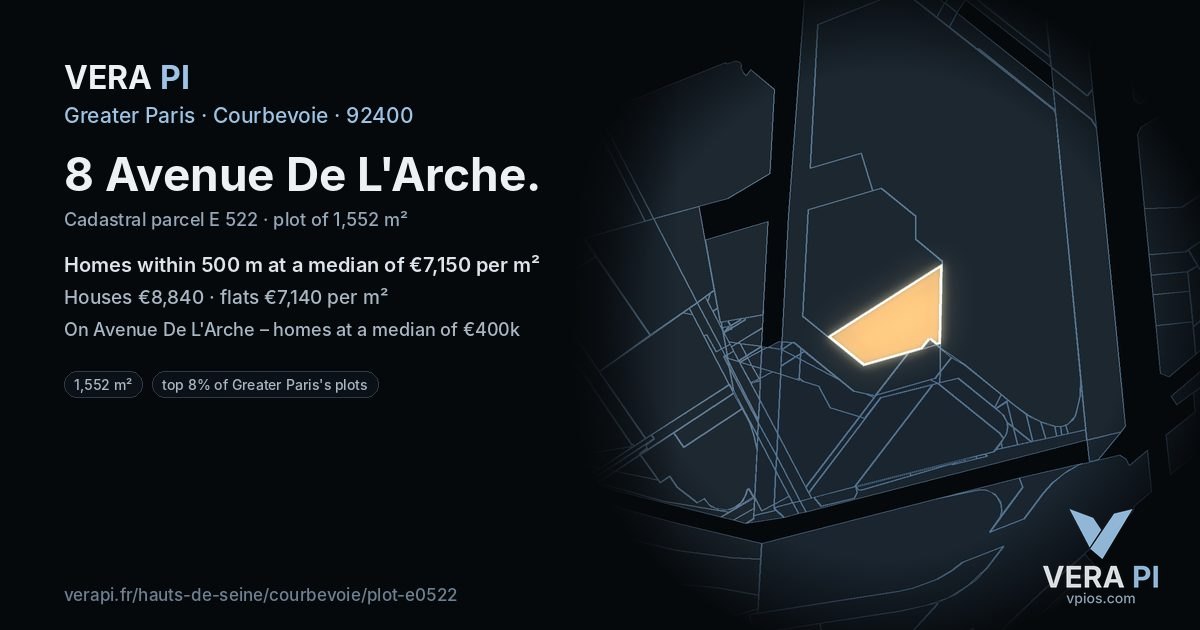 8 Avenue De L'Arche, Courbevoie at night – the plot lit, the parcels around coloured by the prices near them