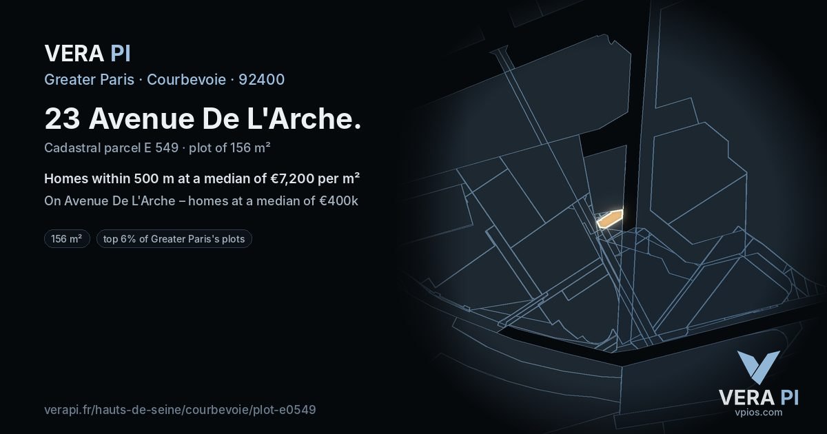 23 Avenue De L'Arche, Courbevoie at night – the plot lit, the parcels around coloured by the prices near them