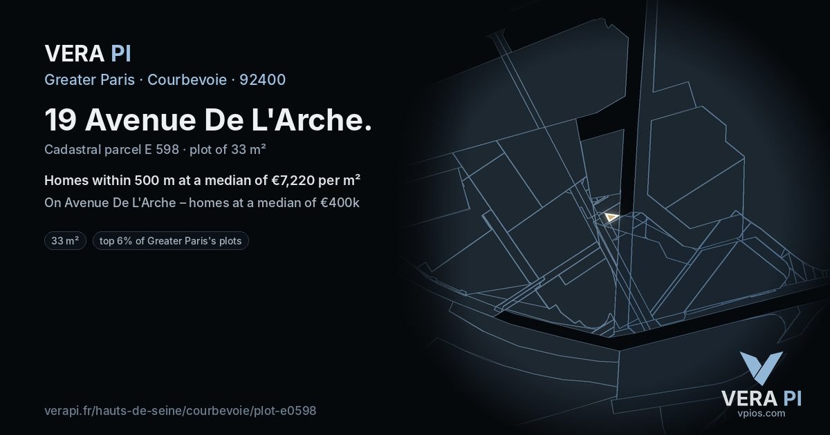 19 Avenue De L'Arche, Courbevoie at night – the plot lit, the parcels around coloured by the prices near them
