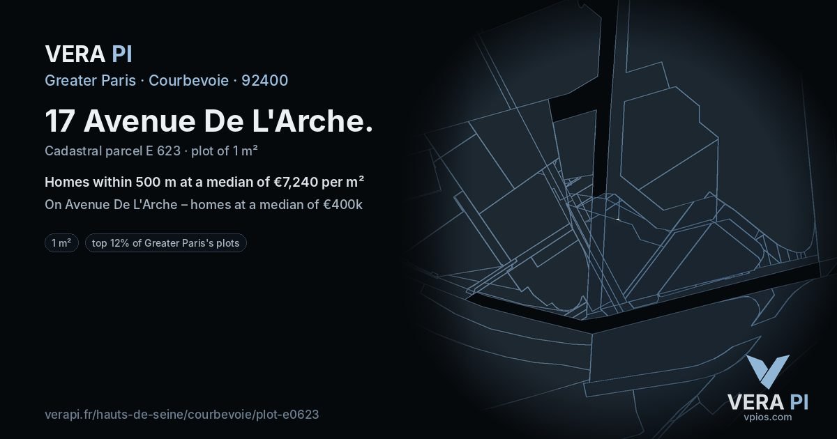 17 Avenue De L'Arche, Courbevoie at night – the plot lit, the parcels around coloured by the prices near them