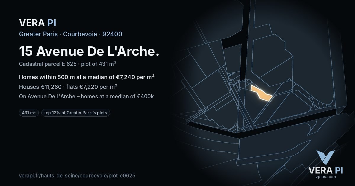 15 Avenue De L'Arche, Courbevoie at night – the plot lit, the parcels around coloured by the prices near them