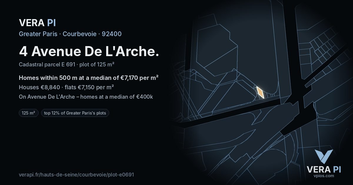 4 Avenue De L'Arche, Courbevoie at night – the plot lit, the parcels around coloured by the prices near them