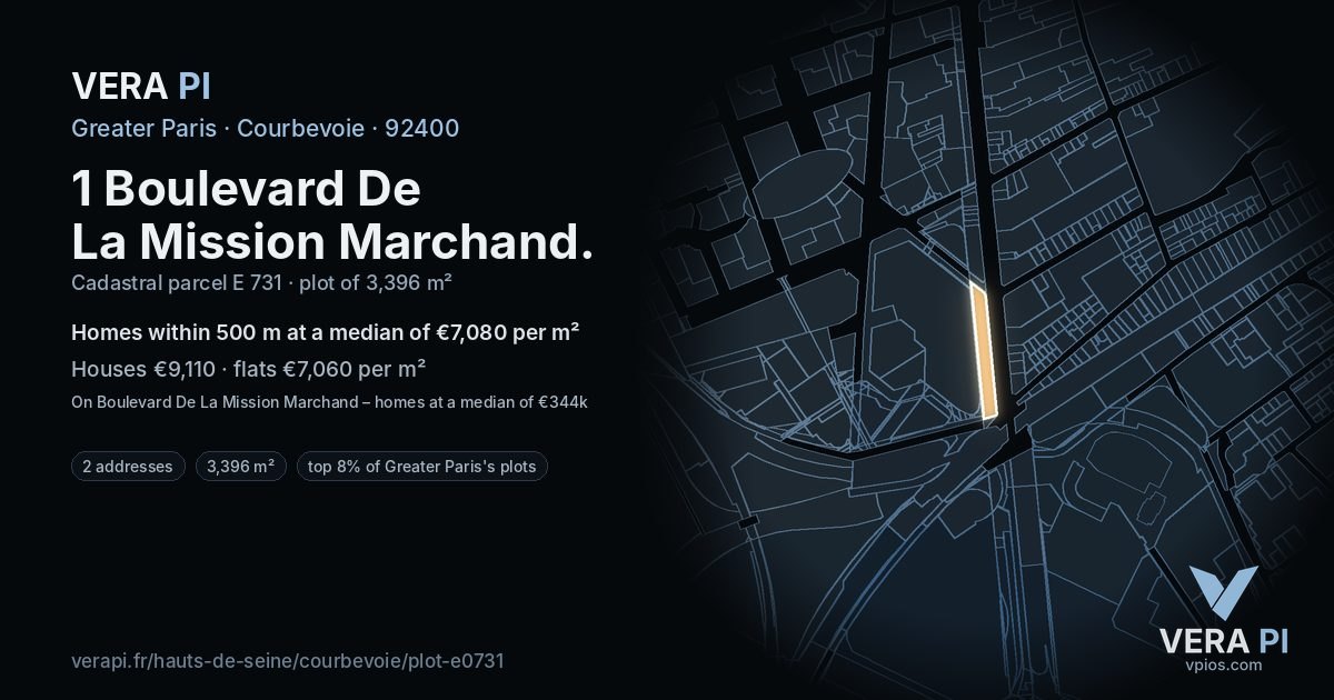 1 Boulevard De La Mission Marchand, Courbevoie at night – the plot lit, the parcels around coloured by the prices near them