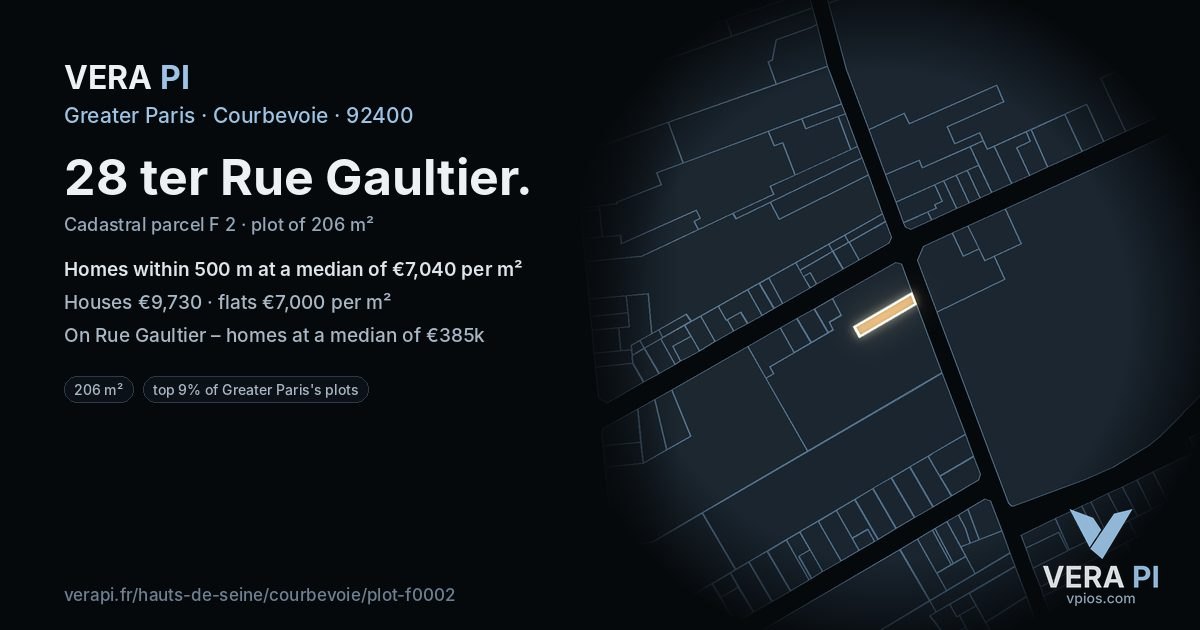 28 ter Rue Gaultier, Courbevoie at night – the plot lit, the parcels around coloured by the prices near them