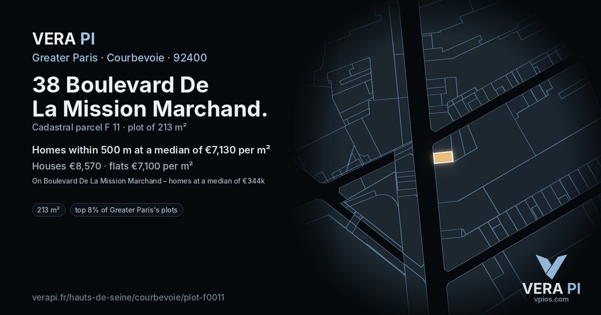 38 Boulevard De La Mission Marchand, Courbevoie at night – the plot lit, the parcels around coloured by the prices near them