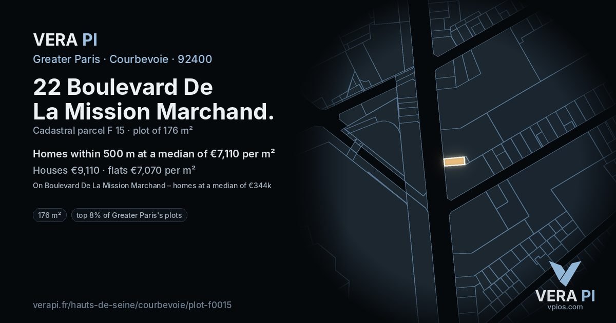 22 Boulevard De La Mission Marchand, Courbevoie at night – the plot lit, the parcels around coloured by the prices near them