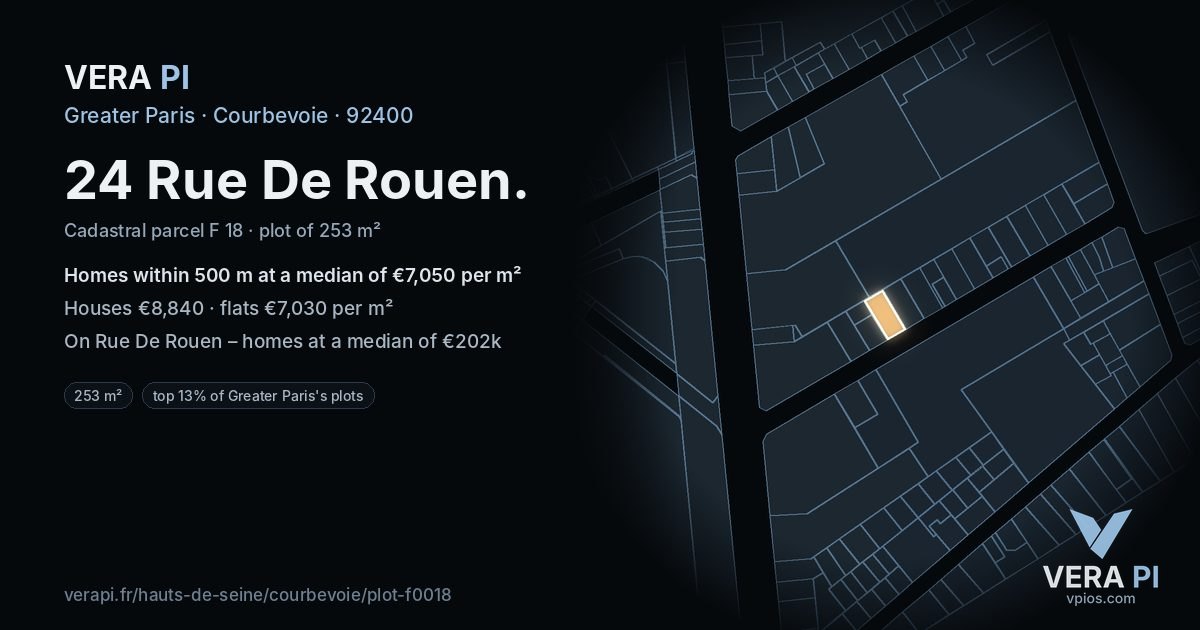 24 Rue De Rouen, Courbevoie at night – the plot lit, the parcels around coloured by the prices near them