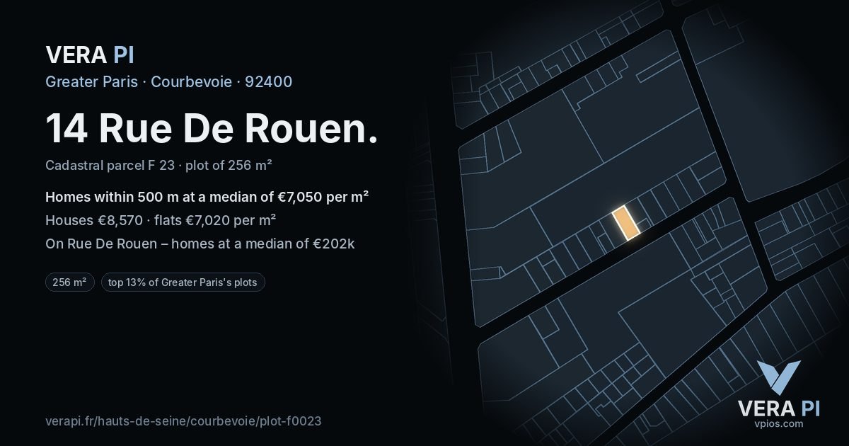 14 Rue De Rouen, Courbevoie at night – the plot lit, the parcels around coloured by the prices near them