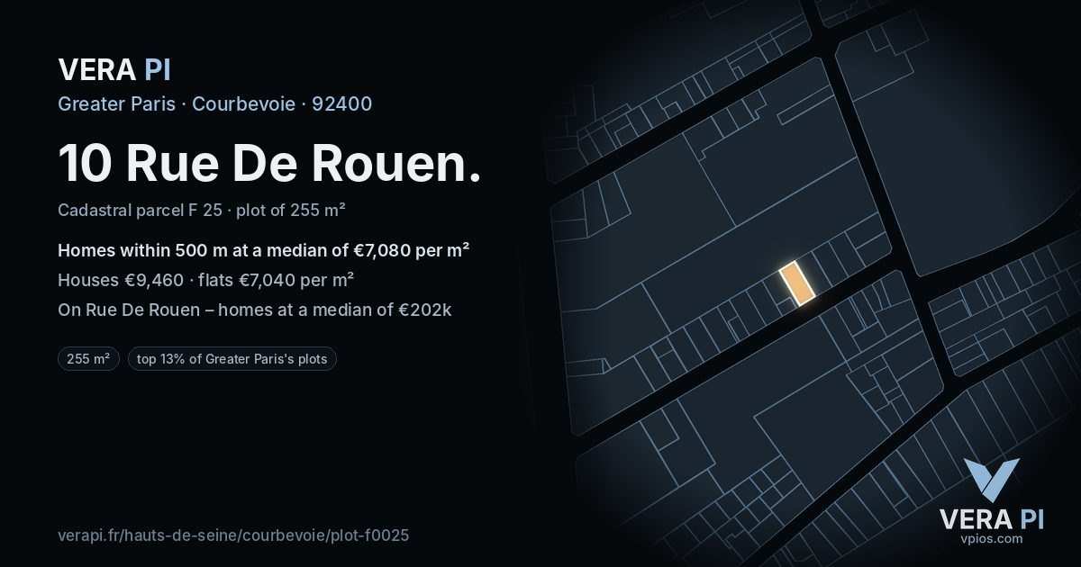 10 Rue De Rouen, Courbevoie at night – the plot lit, the parcels around coloured by the prices near them