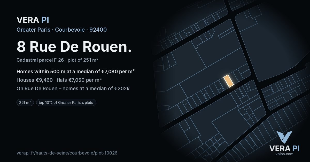 8 Rue De Rouen, Courbevoie at night – the plot lit, the parcels around coloured by the prices near them