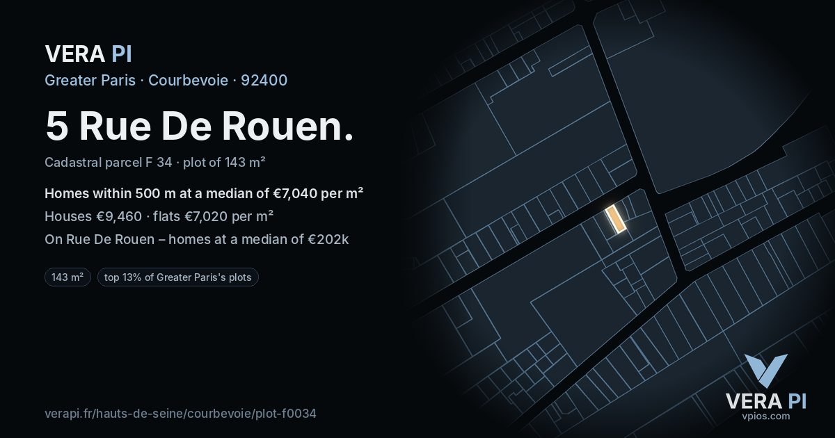 5 Rue De Rouen, Courbevoie at night – the plot lit, the parcels around coloured by the prices near them