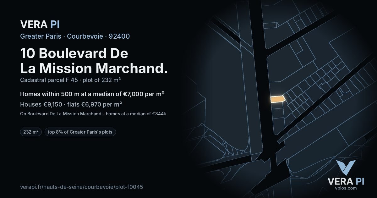 10 Boulevard De La Mission Marchand, Courbevoie at night – the plot lit, the parcels around coloured by the prices near them