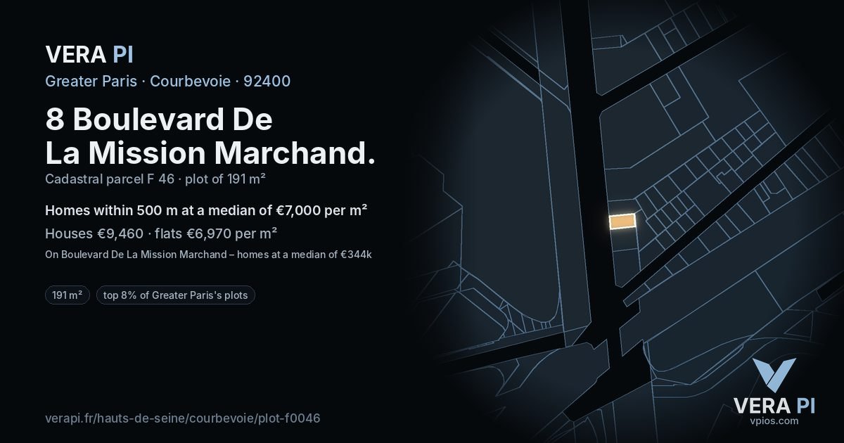 8 Boulevard De La Mission Marchand, Courbevoie at night – the plot lit, the parcels around coloured by the prices near them