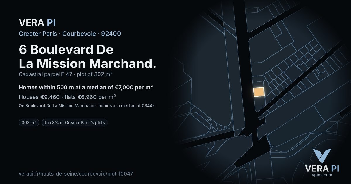 6 Boulevard De La Mission Marchand, Courbevoie at night – the plot lit, the parcels around coloured by the prices near them