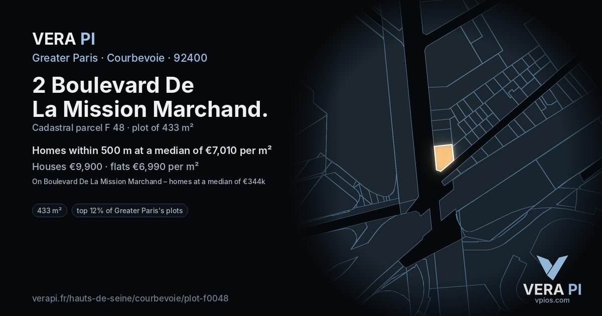 2 Boulevard De La Mission Marchand, Courbevoie at night – the plot lit, the parcels around coloured by the prices near them