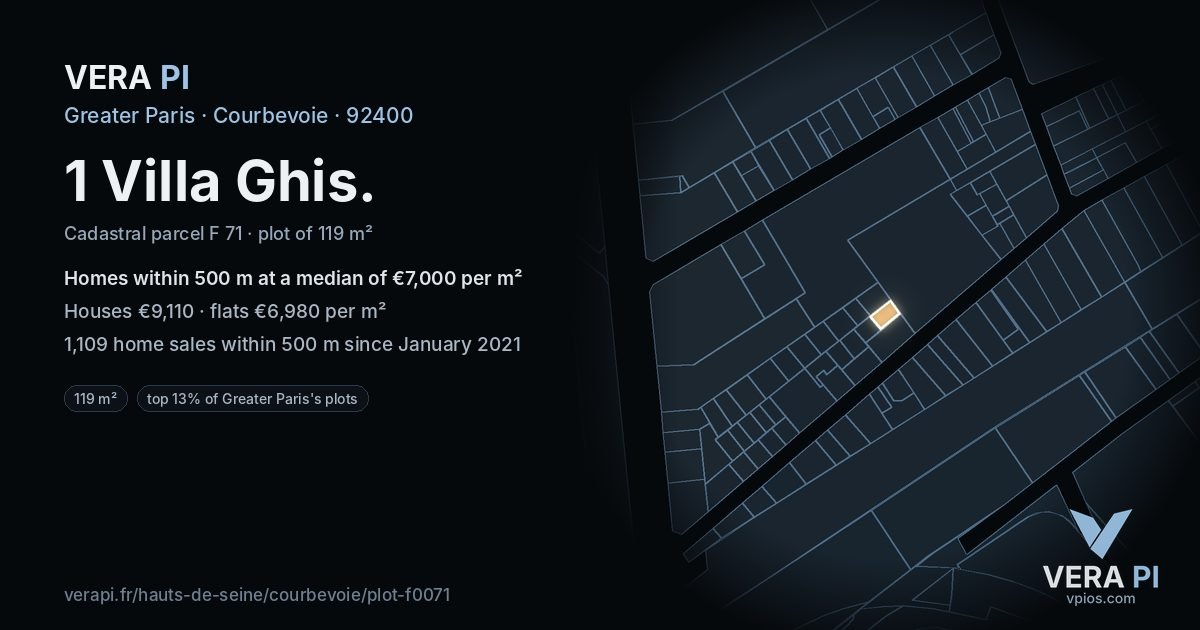 1 Villa Ghis, Courbevoie at night – the plot lit, the parcels around coloured by the prices near them