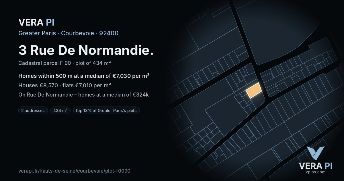 3 Rue De Normandie, Courbevoie at night – the plot lit, the parcels around coloured by the prices near them