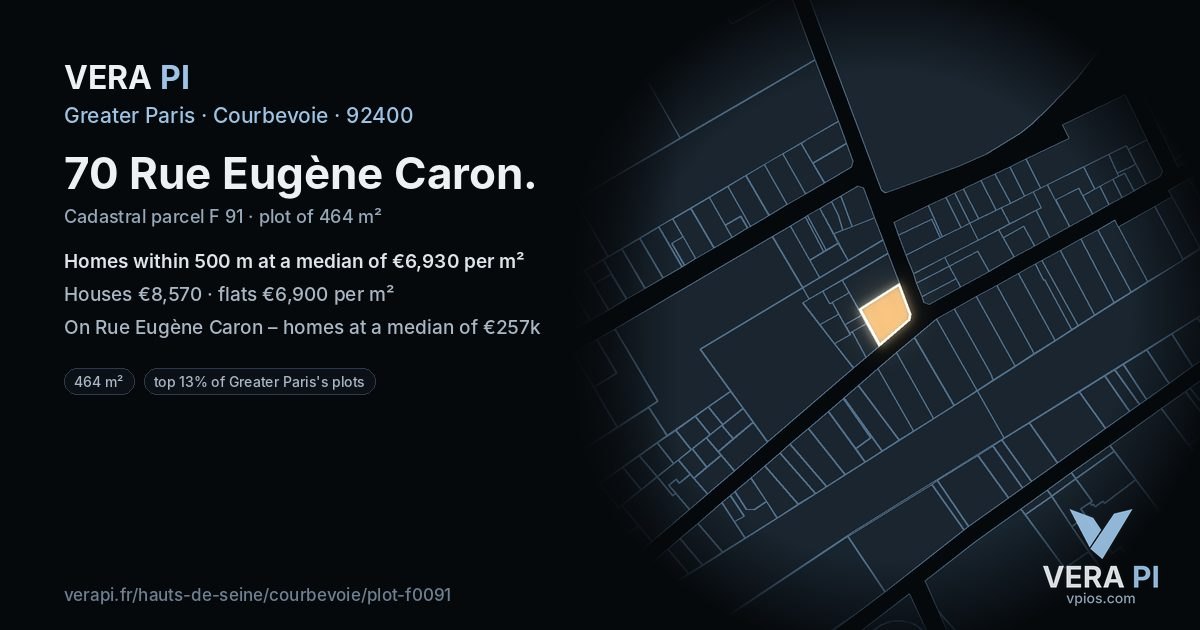 70 Rue Eugène Caron, Courbevoie at night – the plot lit, the parcels around coloured by the prices near them