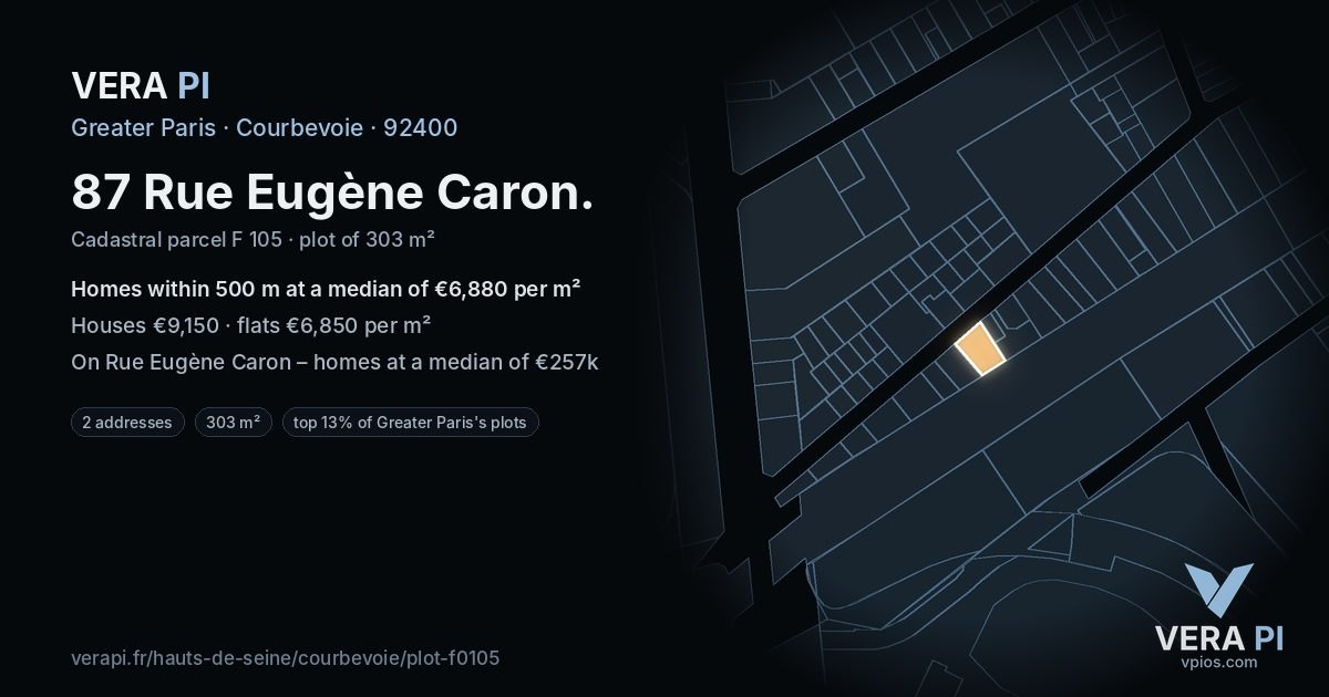 87 Rue Eugène Caron, Courbevoie at night – the plot lit, the parcels around coloured by the prices near them