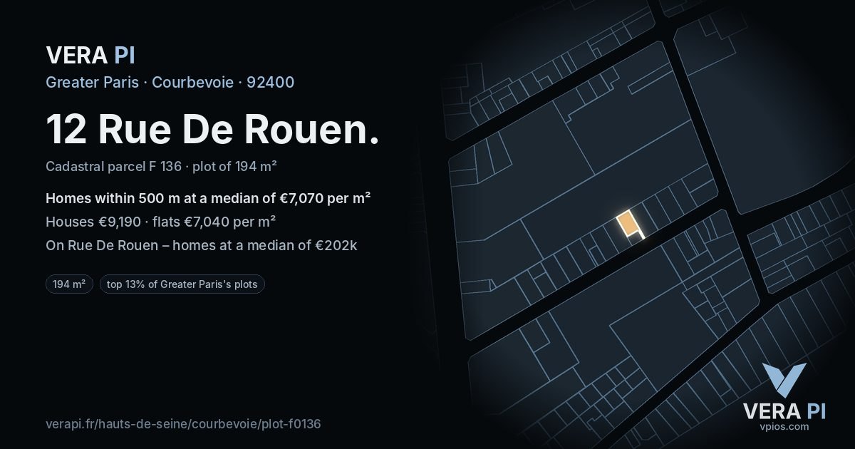12 Rue De Rouen, Courbevoie at night – the plot lit, the parcels around coloured by the prices near them
